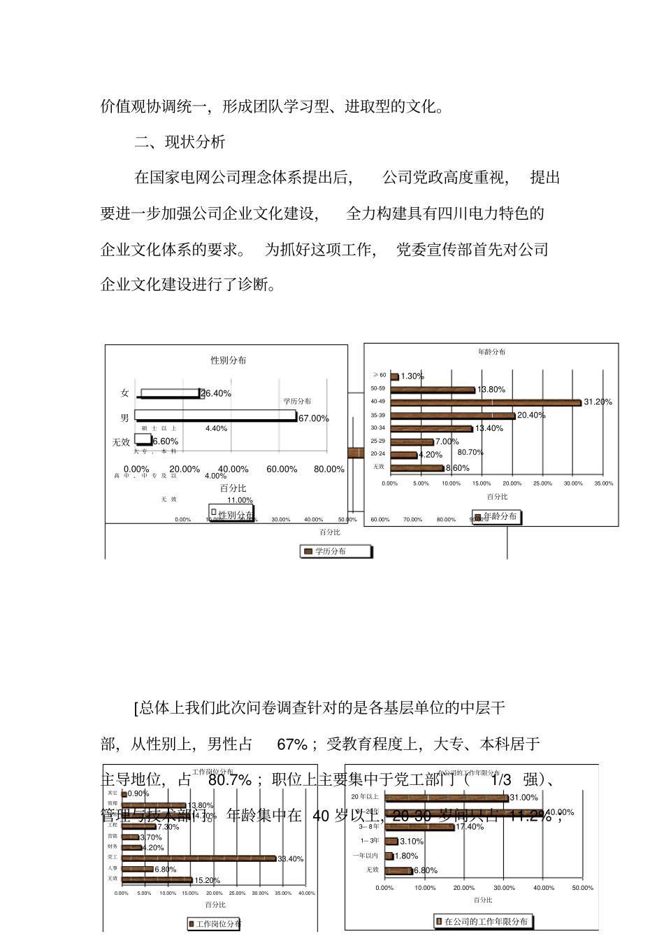 以争先文化铸造卓越川电——四川电力公司企业文化建设总结17_第3页