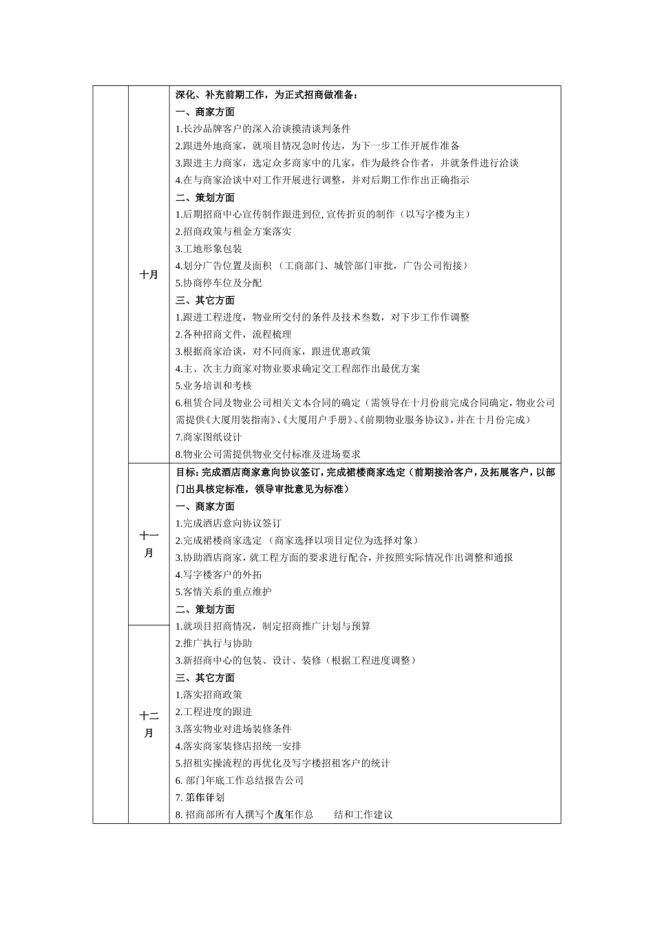 招商推进计划(1)_第2页