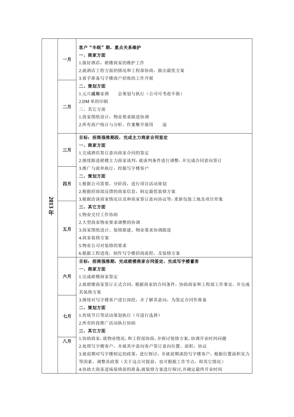 招商推进计划(1)_第3页