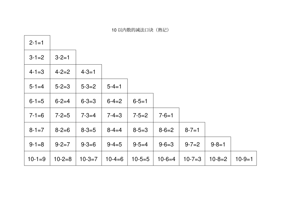 以内数的分成和加减法口诀_第3页