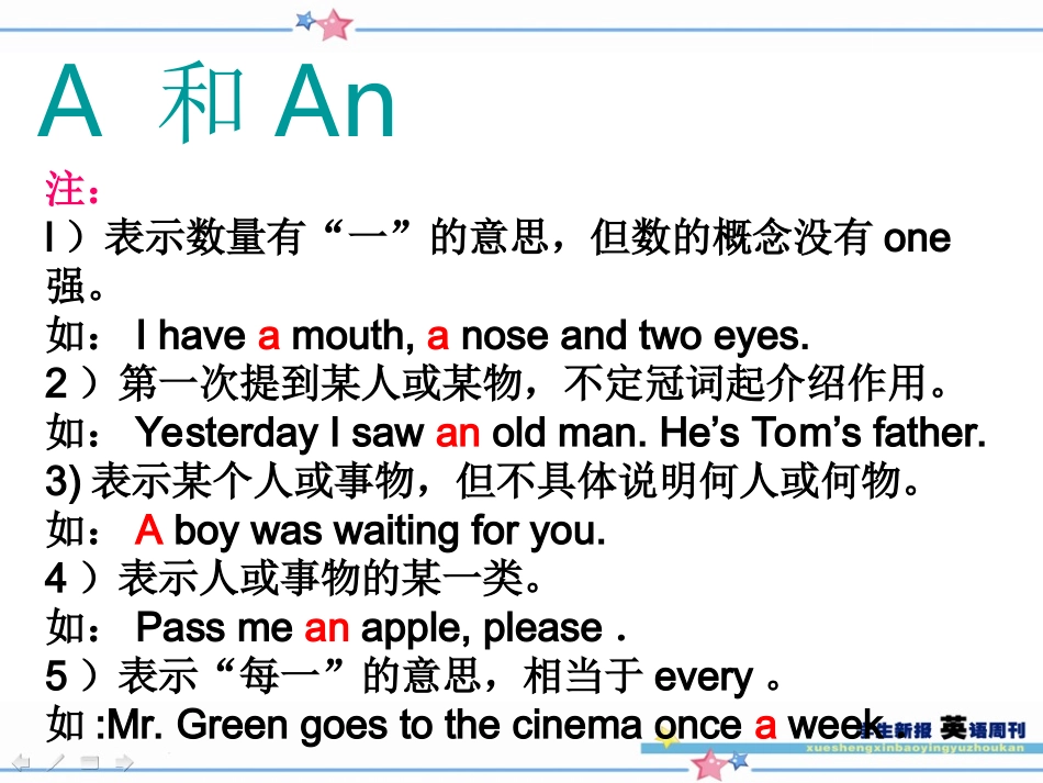 初中英语冠词精讲精练课件_第3页