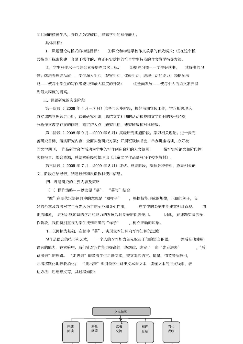 以儿童文学作品摹写提高学生习作能力的研究结题报告剖析_第2页