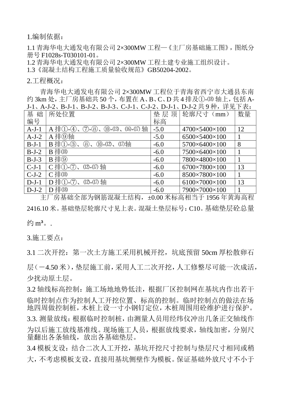 主厂房垫层施工方案_第1页