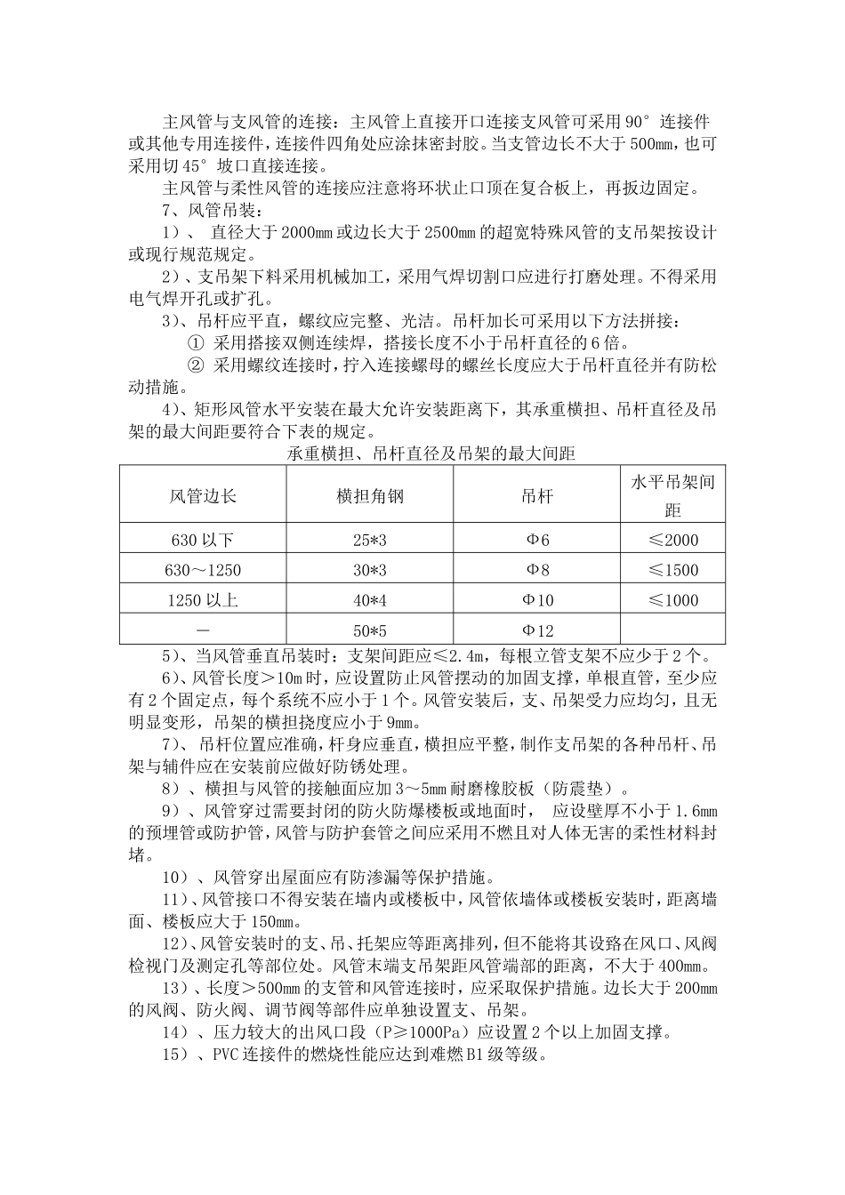 酚醛风管安装及验收规范_第2页