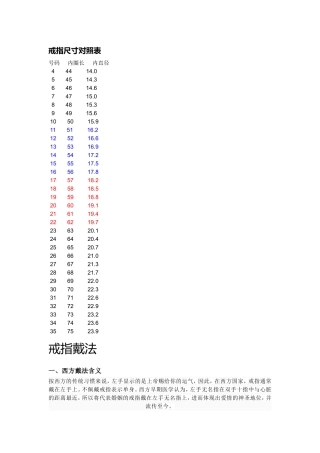 戒指的戴法、含义以及尺寸对照表