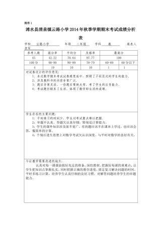 浠水县清泉镇云路小学2014年秋季学期期末考试成绩分析