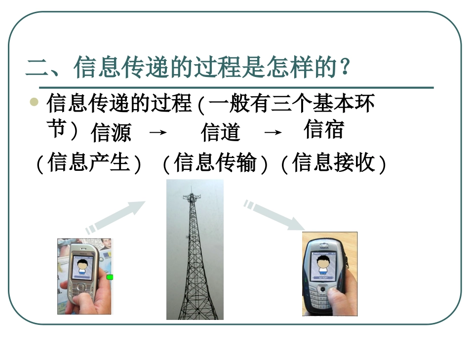 生态系统的信息传递_第3页