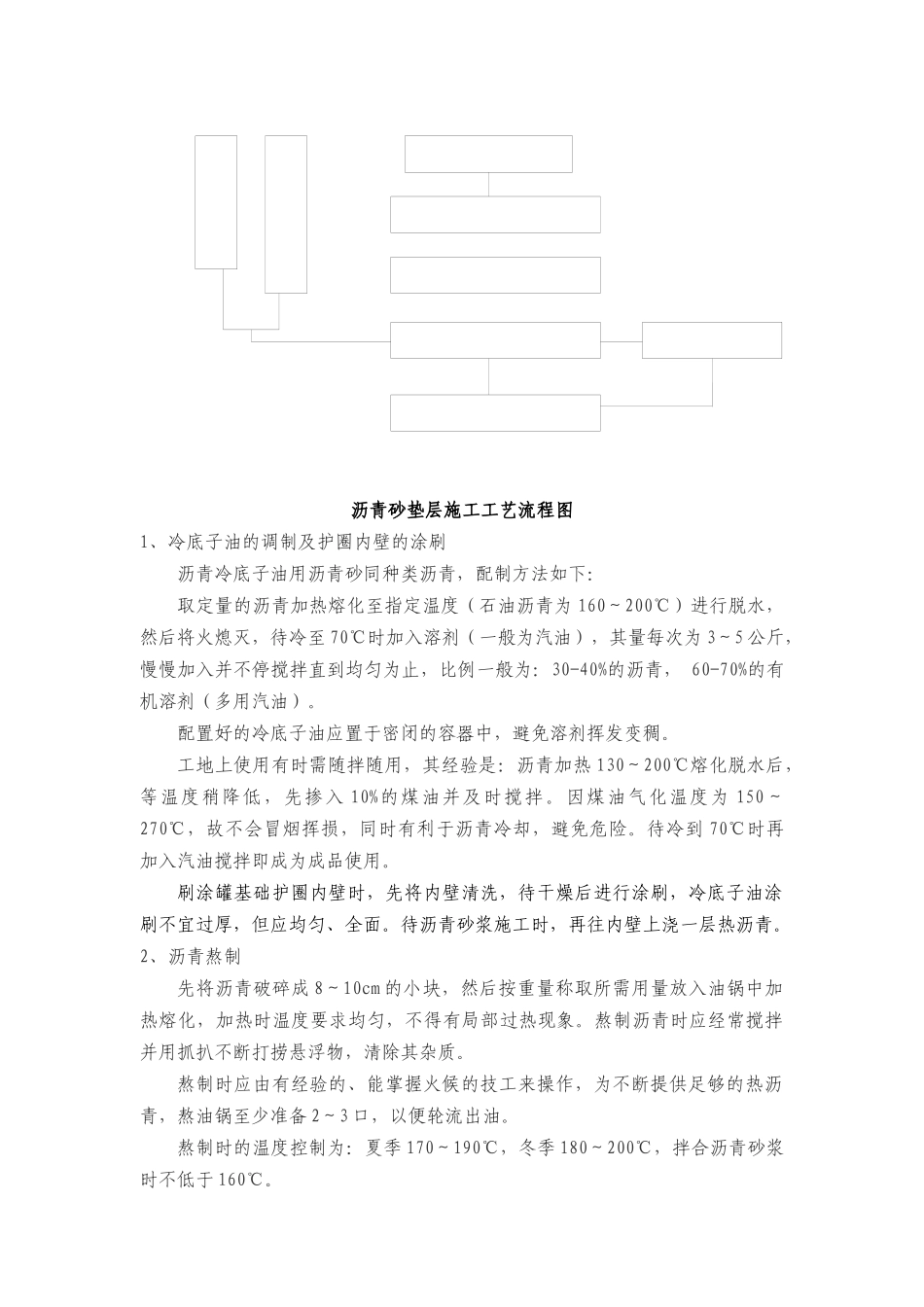 沥青砂垫层施工方案_第3页