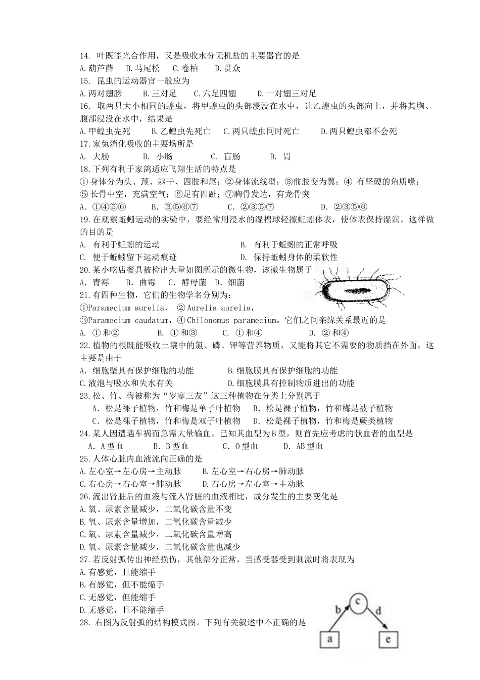 2013-2014第二学期苏科版七年级生物期末模拟卷_第2页