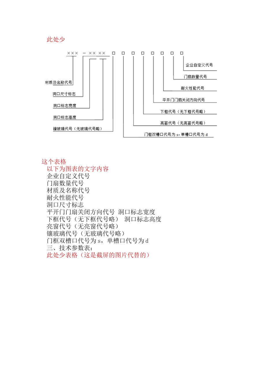 防火门使用说明书(新)_第2页