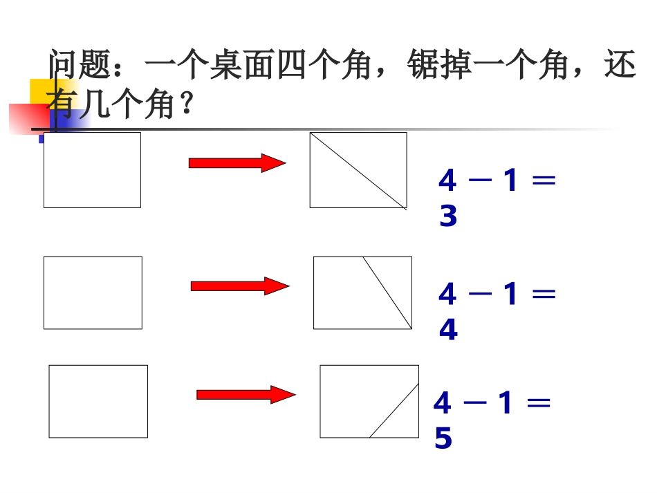 事物的正确答案不止一个 (3)_第3页