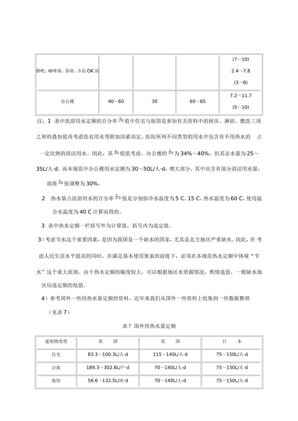 热水设计标准_第3页