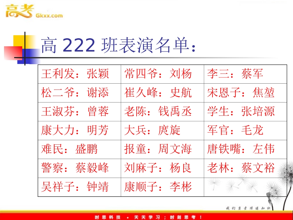 高二语文精品课件《茶馆》_第2页