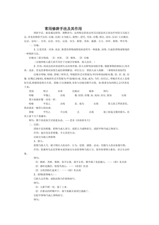 常用修辞手法及其作用