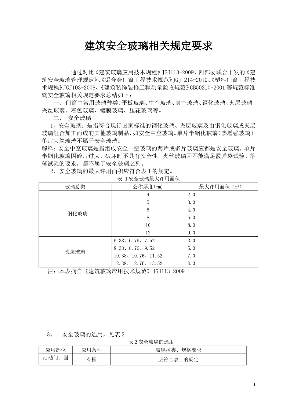 建筑安全玻璃相关规定要求_第1页