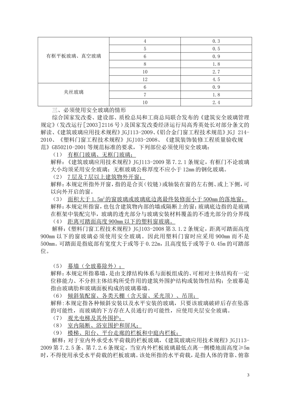 建筑安全玻璃相关规定要求_第3页