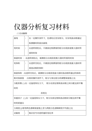 仪器分析复习材料