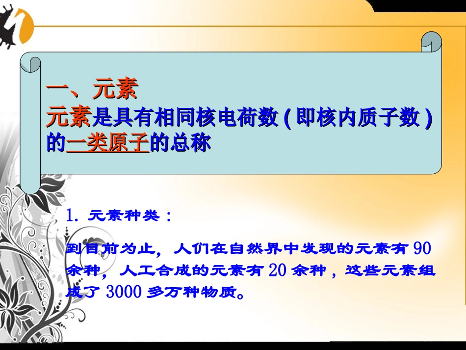 辨别物质的元素组成_第3页