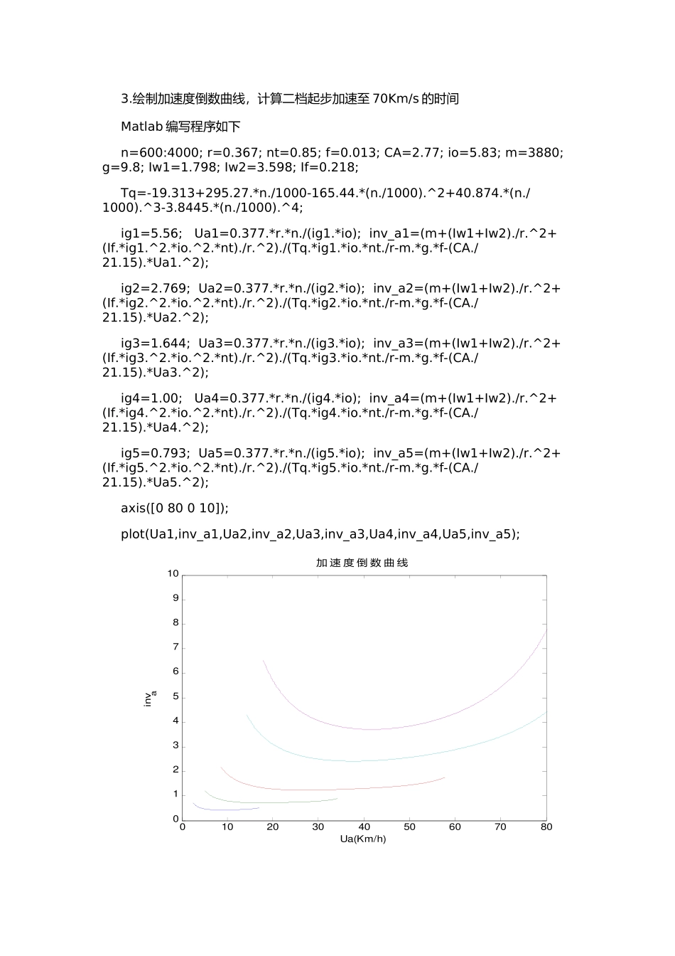 基于matlab来确定一轻型五档货车的动力性_第3页