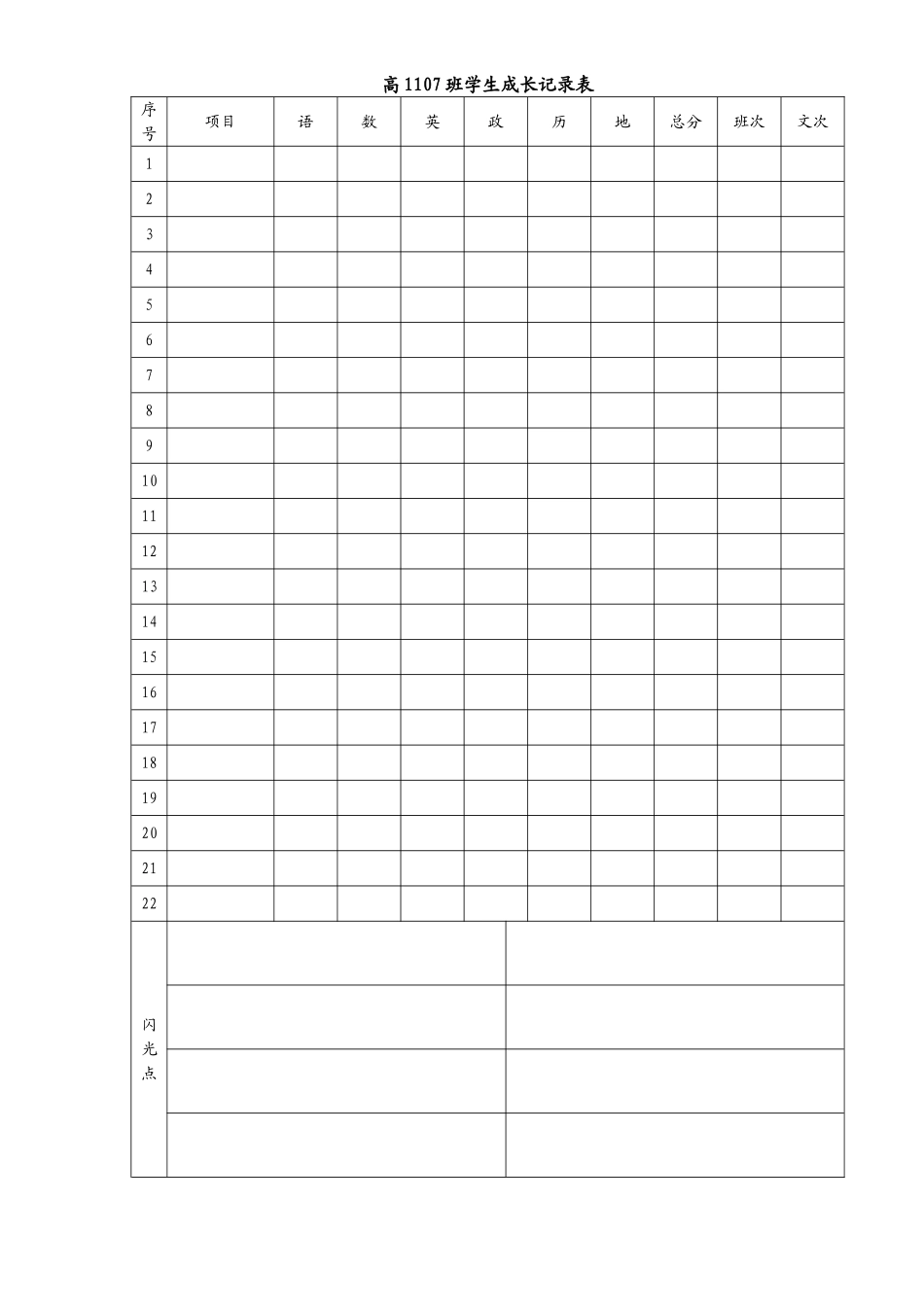 高1107班学生基本情况调查表_第2页