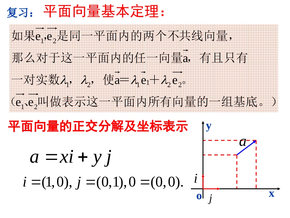 空间向量的正交分解及其坐标运算_第2页
