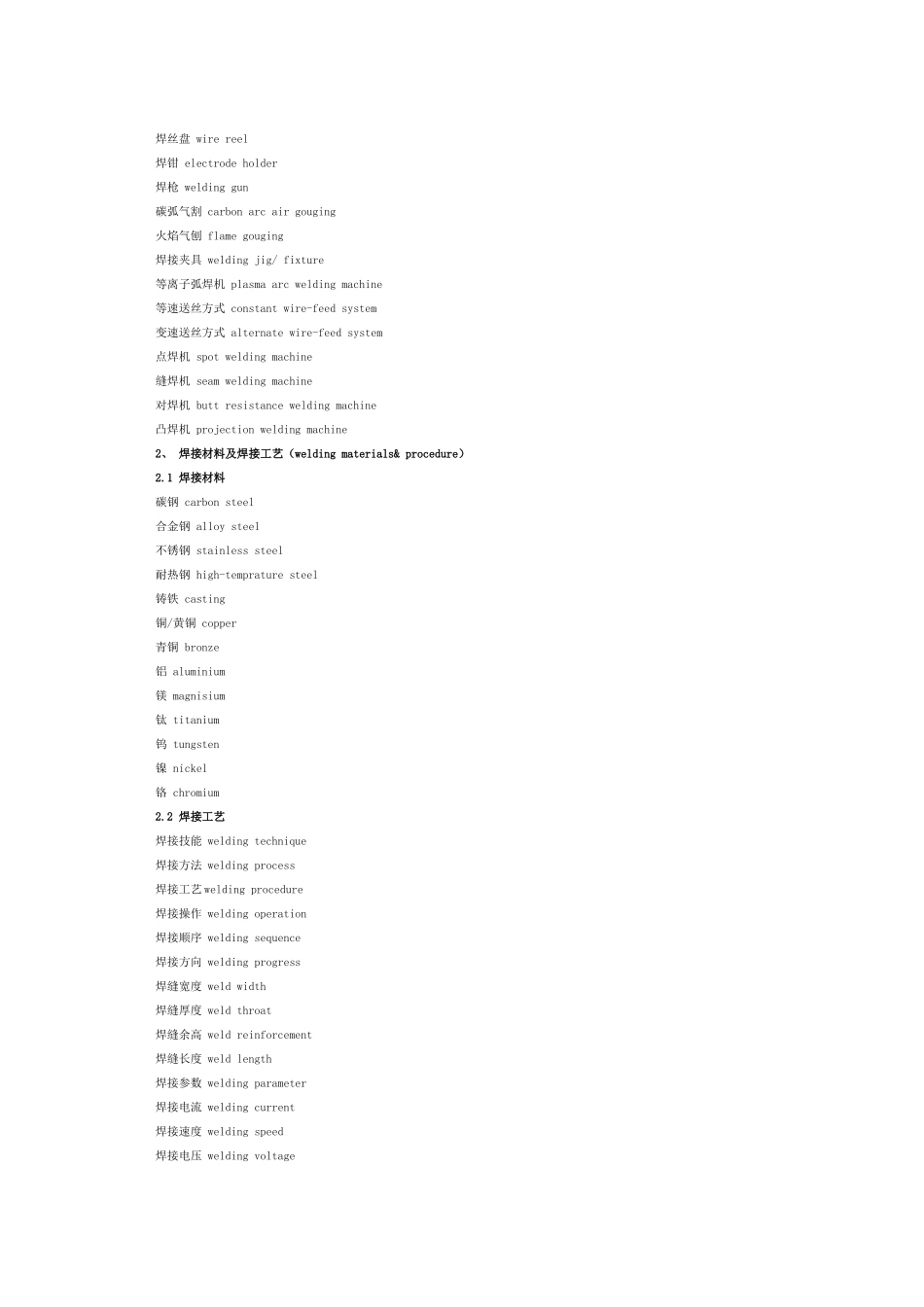 焊接专用英文词汇_第2页
