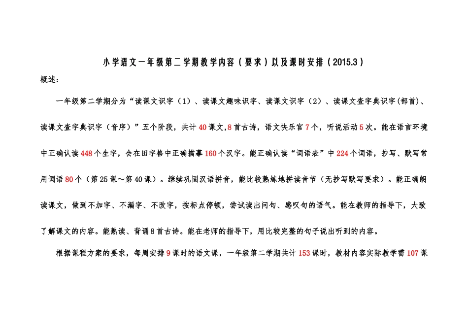 小学语文一年级第二学期教学内容（要求）及课时安排(20153)_第1页