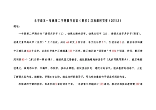 小学语文一年级第二学期教学内容（要求）及课时安排(20153)