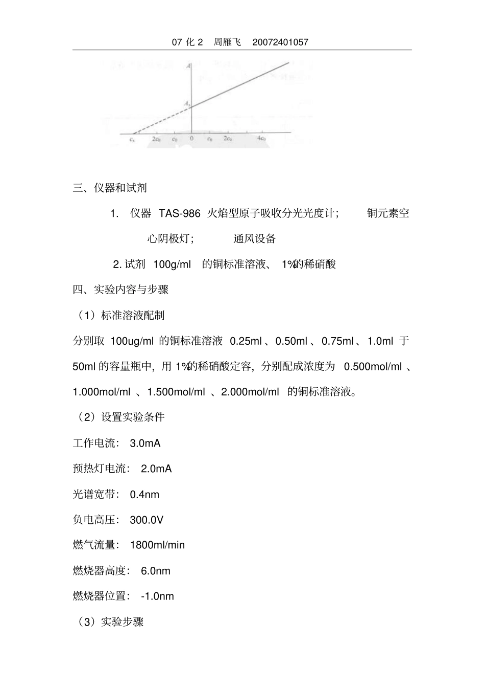 仪器分析试验报告原子吸收铜_第3页