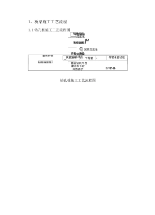 铁路施工工艺流程