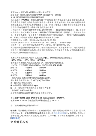 钢丝绳的抗拉强度