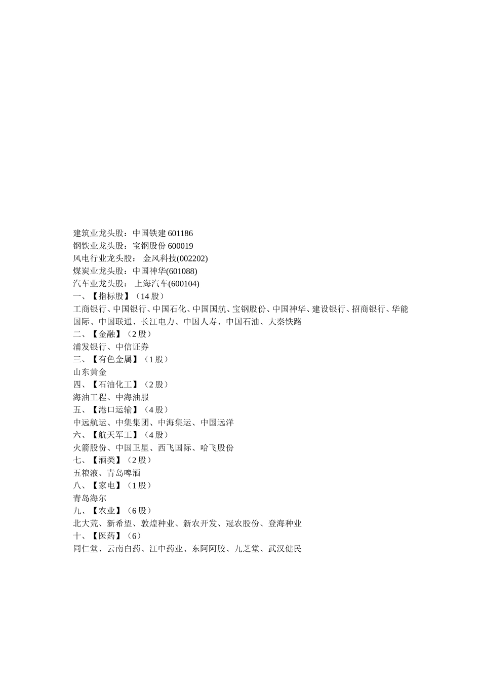股市龙头股排行_第1页