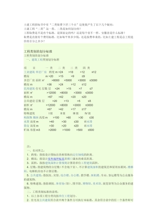 工程类别的划分标准
