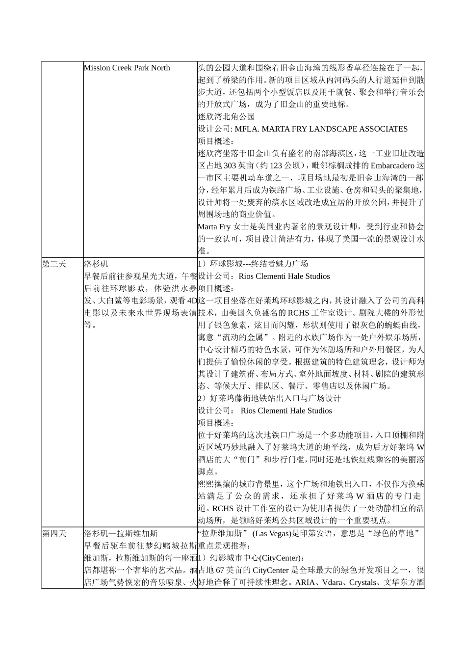 美国高级景观规划设计师商务考察参考行程_第2页