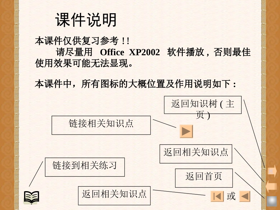 优质课件之语文知识树_第1页