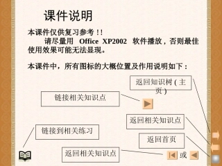 优质课件之语文知识树