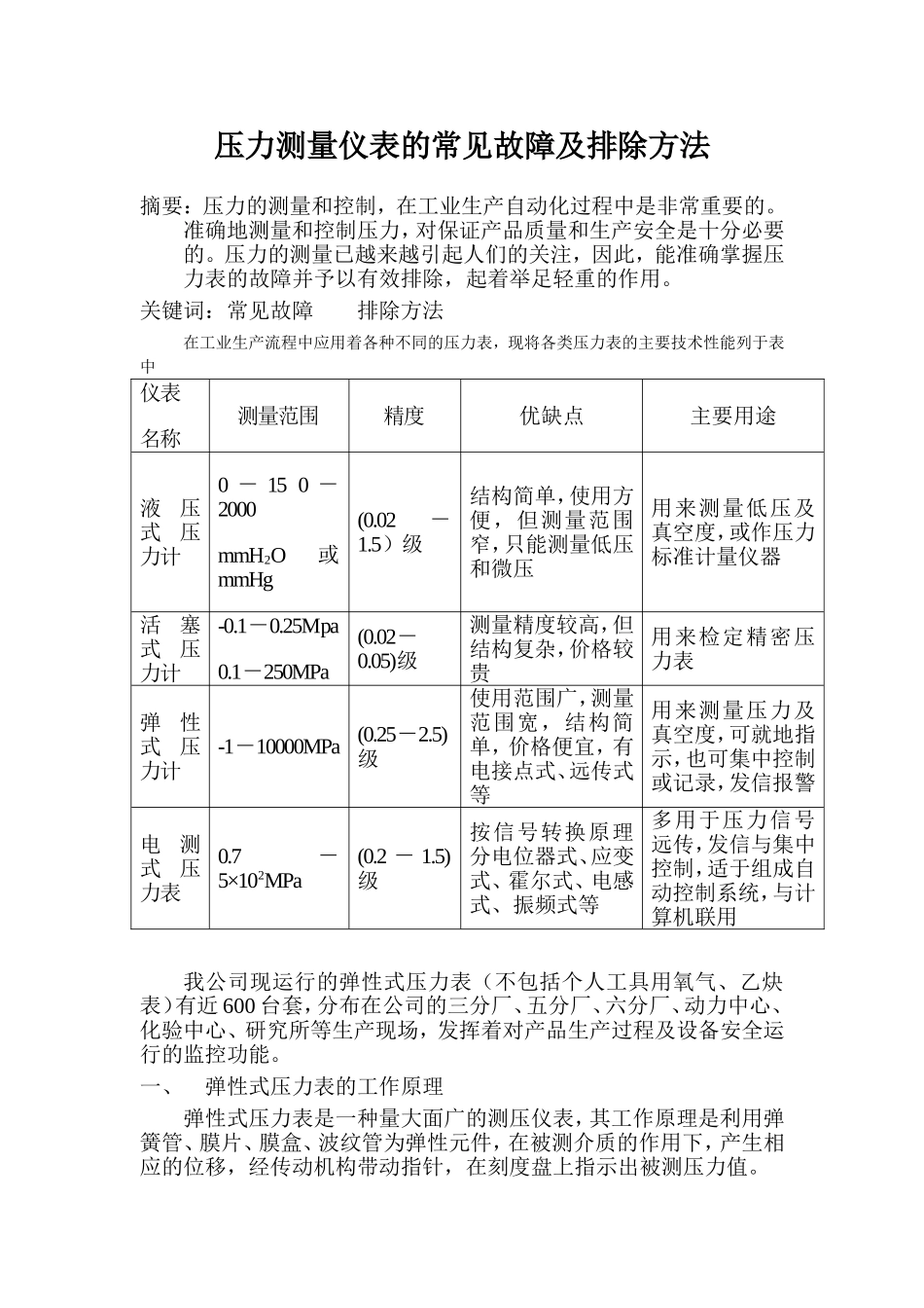 压力测量仪表的常见故障及排除方法_第1页