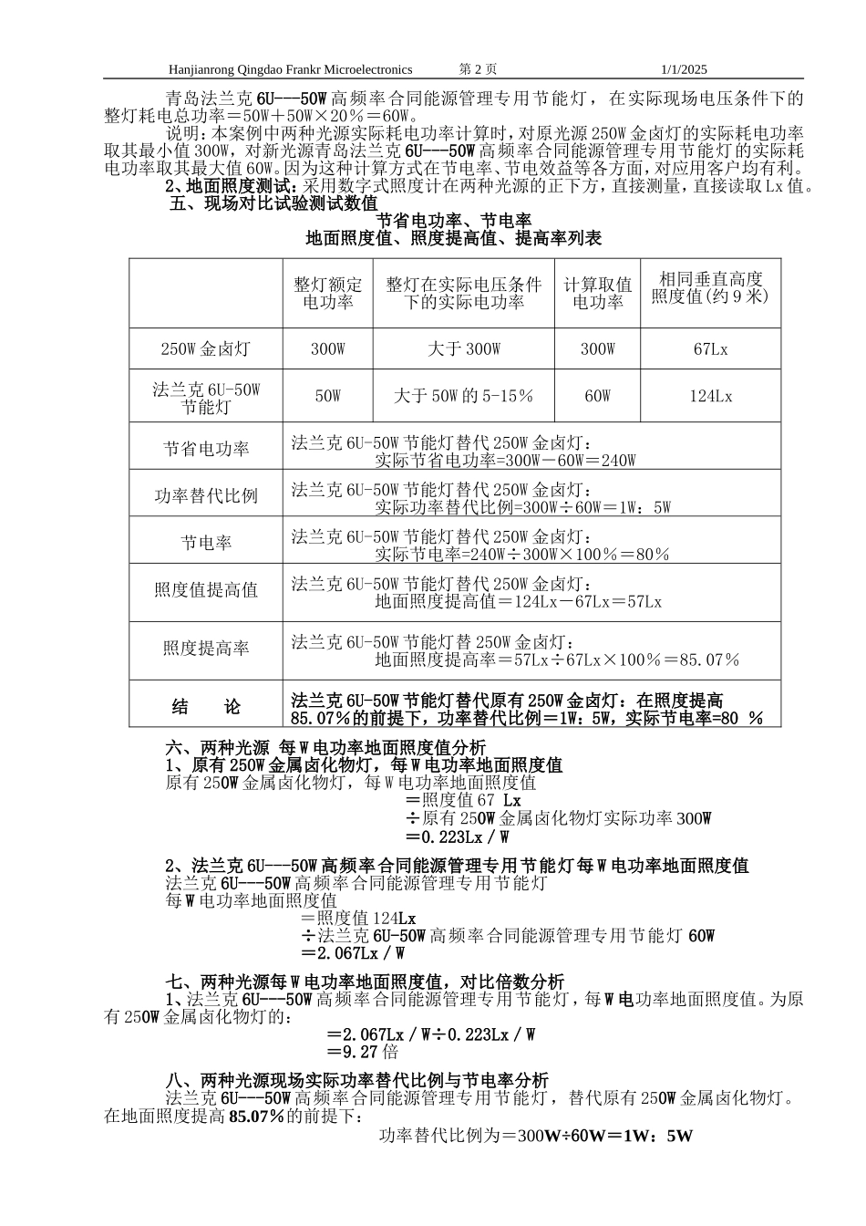 青岛法兰克工业照明节能灯替代250W金卤灯现场实测照度提高85.07%,1W替代5W,节电80%_第2页