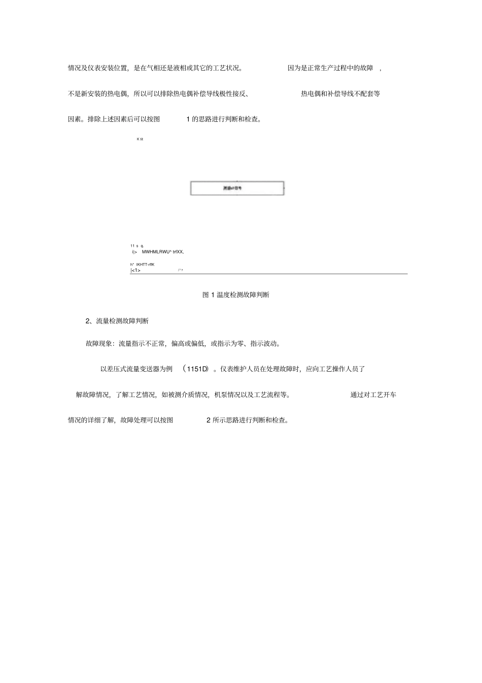 仪表故障分析_第2页