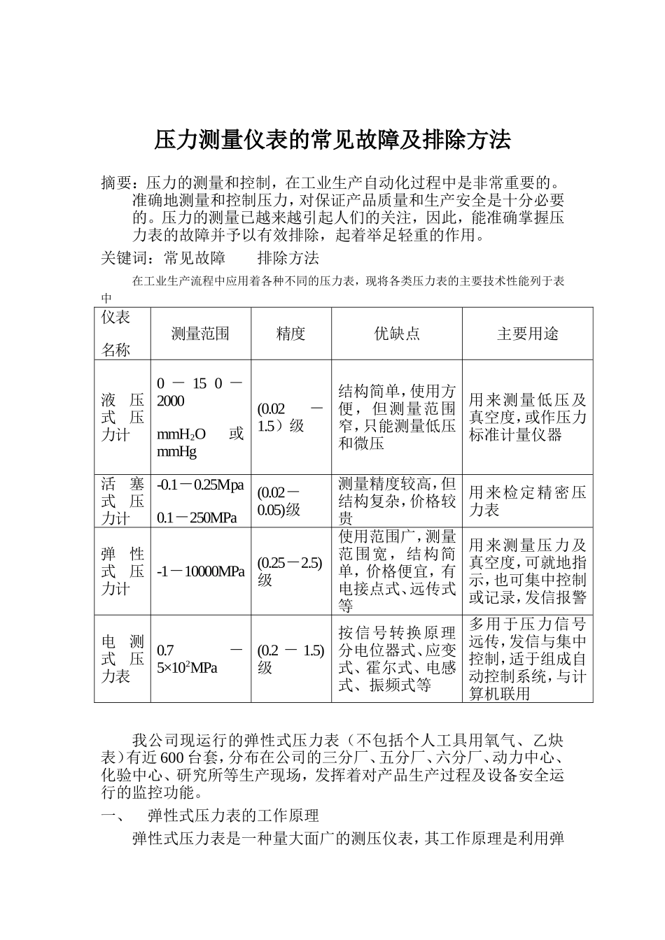 压力测量仪表的常见故障及排除实用方法分享_第1页