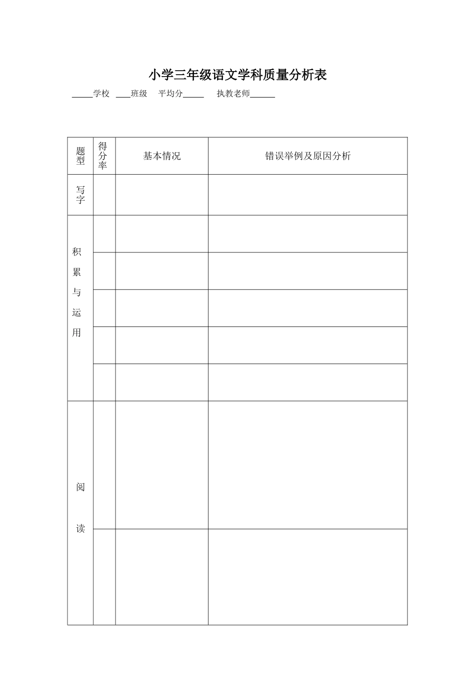 小学三年级语文学科成绩分析表_第1页