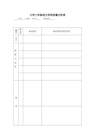 小学三年级语文学科成绩分析表