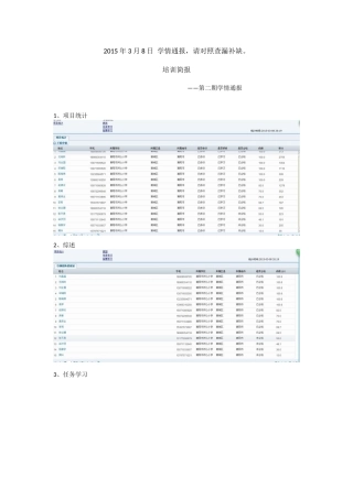 学情通报（二）
