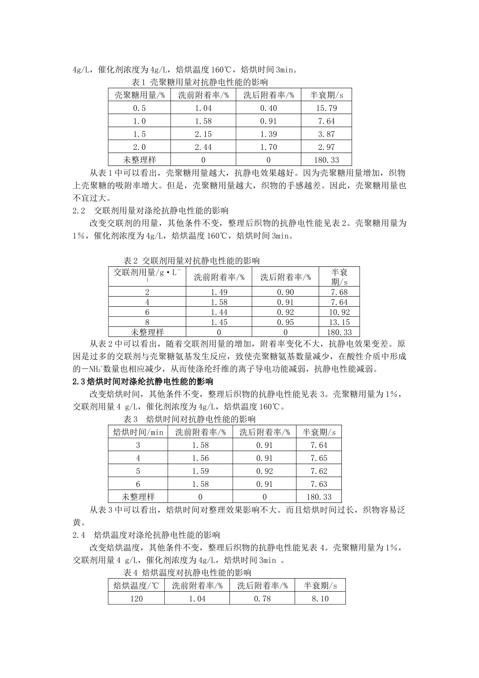 抗静电整理剂,吸水性抗静电剂,防止附着花粉加工剂,防静电整理剂_第3页