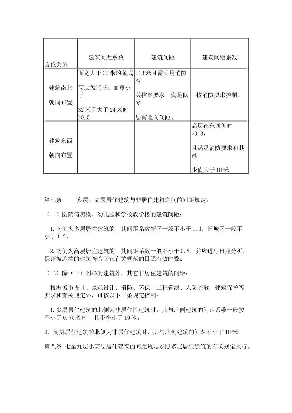 衢州市城市规划管理技术规定(试行)11_第3页
