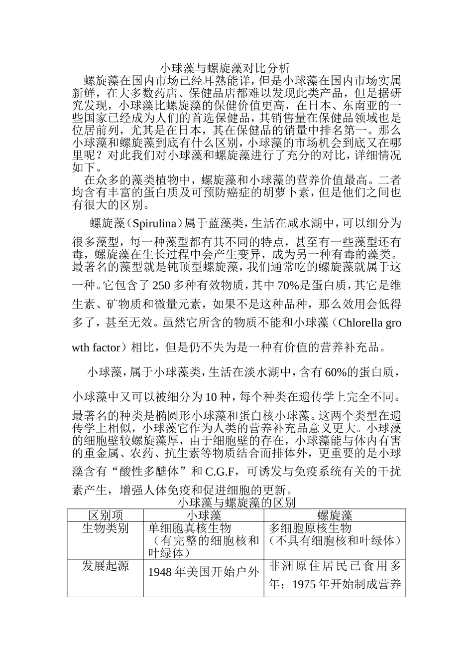 螺旋藻与小球藻的区别_第1页