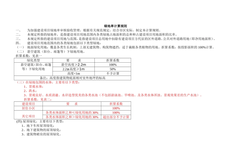 绿地率的计算规则(2014最新版)_第1页