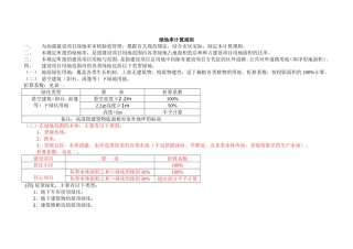 绿地率的计算规则(2014最新版)