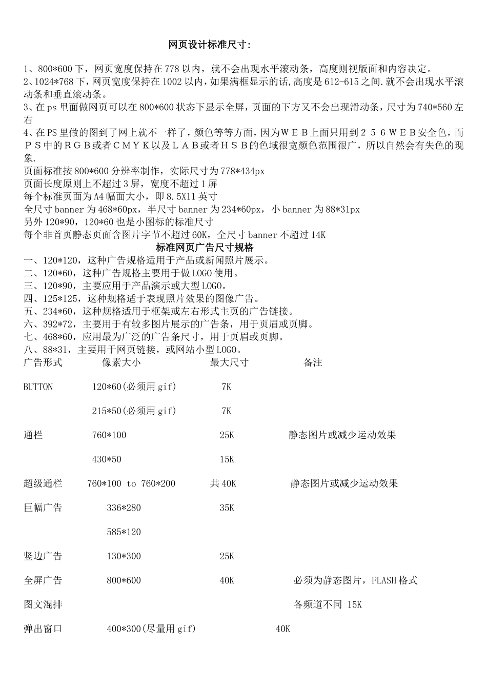 各种设计LOGO标准尺寸_第1页