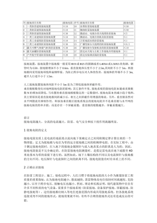 防雷接地电阻